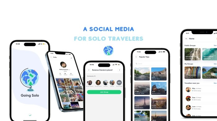 Travellers hostelworld traveller Solo Travel Apps and Tools