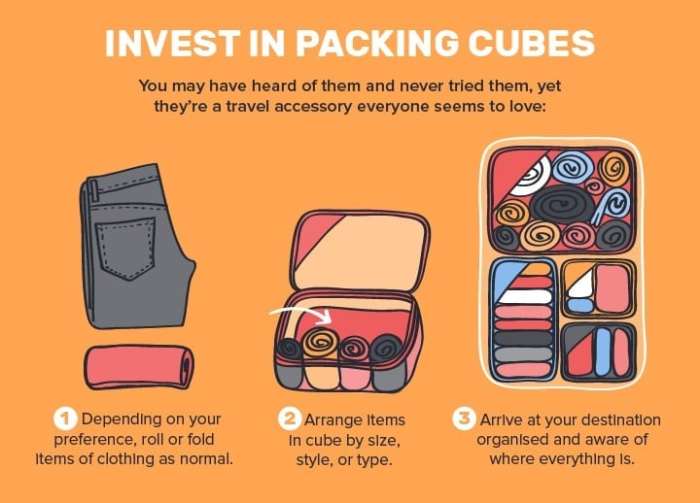 Packing tips know travel Travel Packing Tips and Tricks